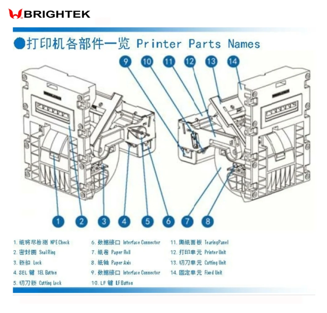 80mm Kiosk Thermal Printer with Auto Cutter (WH-U05)