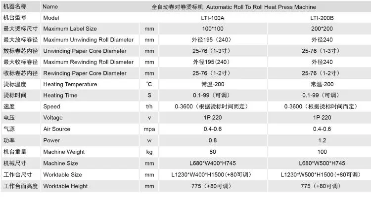 Roll to Roll Rewinder Tagless Heat Transfer Label Press Machine Inkjet Printer Available